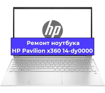 Чистка от пыли и замена термопасты на ноутбуке HP Pavilion x360 14-dy0000 в Перми